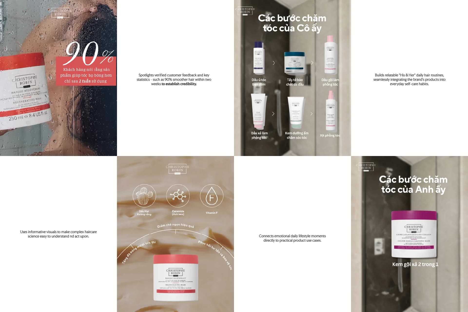 Project media